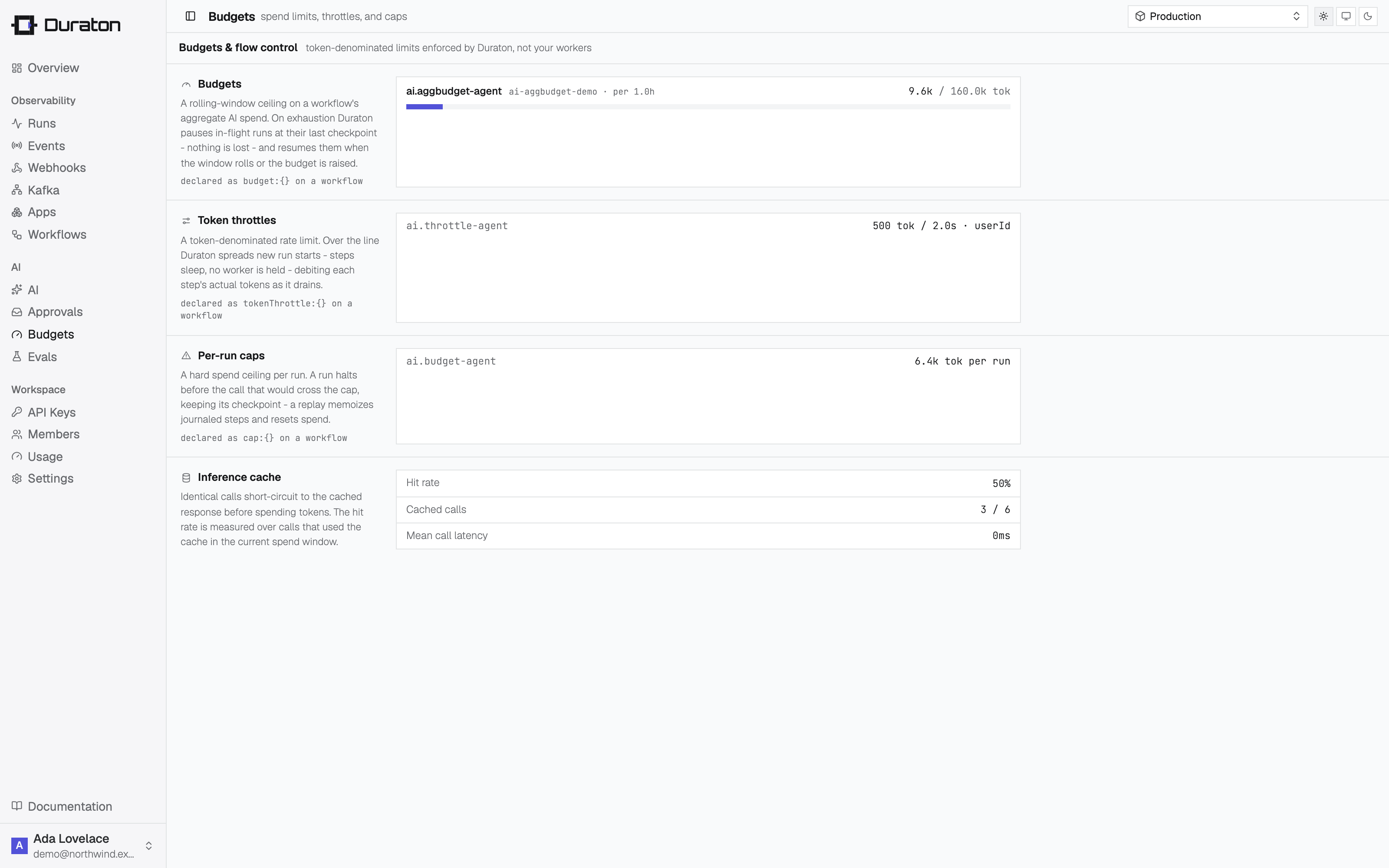 Rolling AI budgets in the console